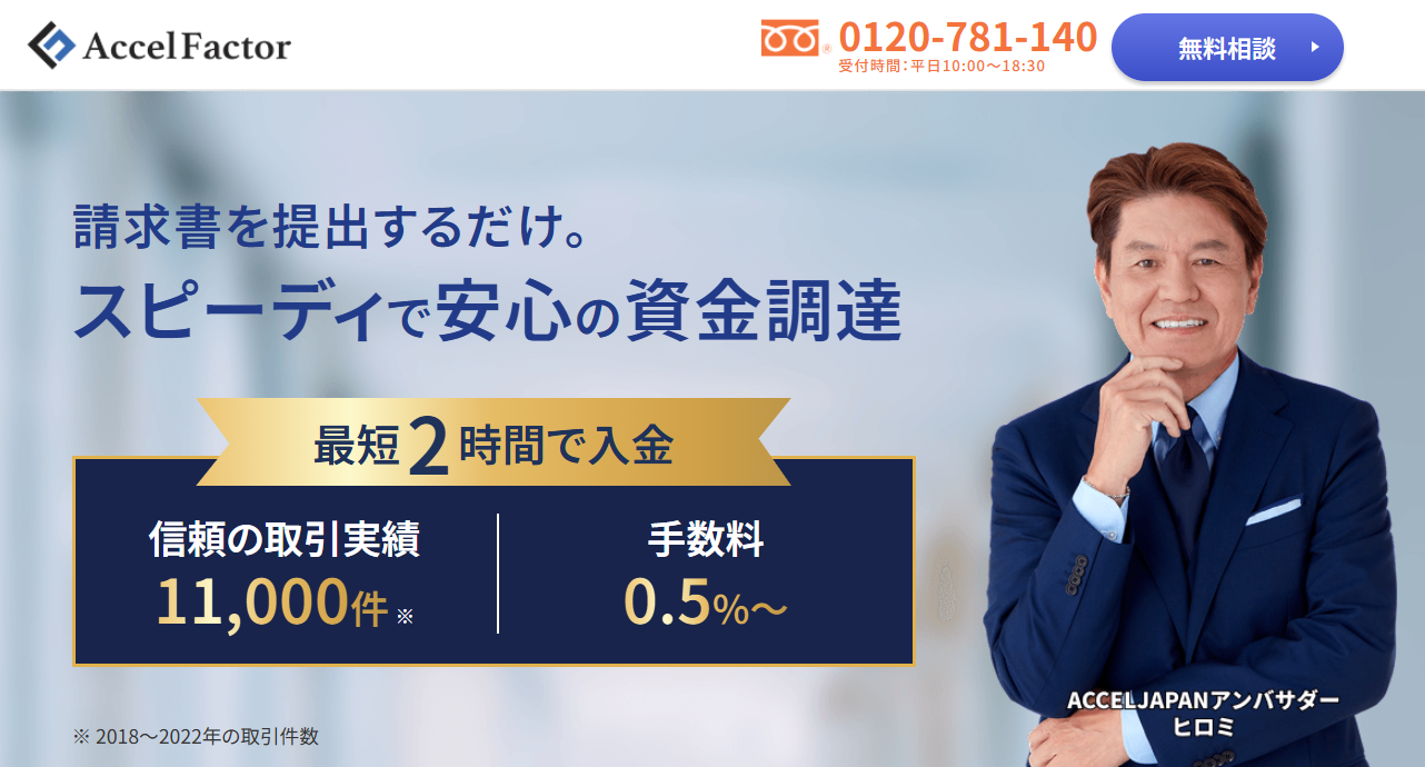 アクセルファクター